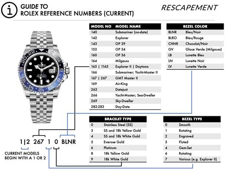 rolex abmessungen